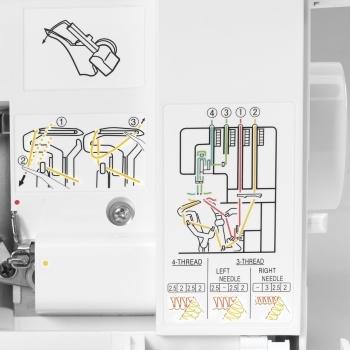 Singer 14CG754 ProFinish Color Coded Threading System